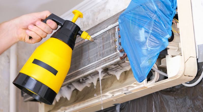 System Maintenance Results