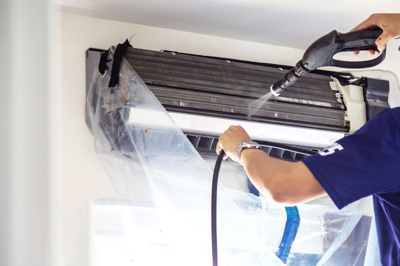 Increase Your AC Cleaning Business with an AI Driven, Targeted Website